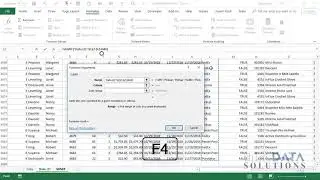 Remove Duplicates, Build SUMIF and Charting