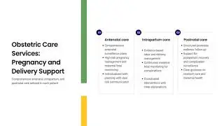 Dr  Nadendla Chandrahas  Professional Profile and Expertise