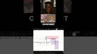 Comment j&rsquo;entre en position d&egrave;s que le prix touche ma zone