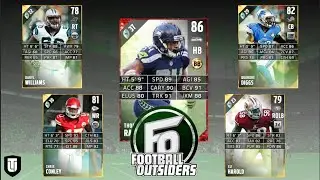 Madden 17 Football Outsiders Preseason Review