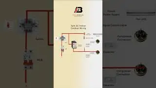 Split AC Wiring Diagram Indoor Outdoor Single Phase #shorts #split_ac