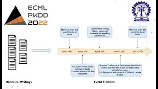 Explanation of our ECML-PKDD paper 