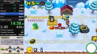 New Super Mario Bros. low% (no powerups) speedrun in 31:09