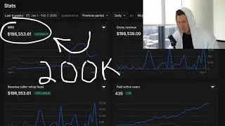 How i make 200k/month selling Ai Receptionists ($497/month)