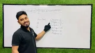 Chapter 8 Metallurgy Full Chapter in one video Maharashtra board  Class 10  Chemistry  #rafe