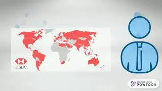 BANKING INDUSTRY GLOBALIZATION (Cases)