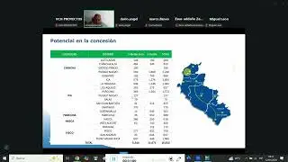capacitacion Contugas