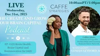 Brain Health , Brain Capital and Brainnovation for 2026