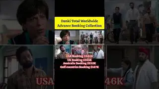 Dunki Advance Booking Collection | Dunki Adwance Booking Report | #dunki  #srk