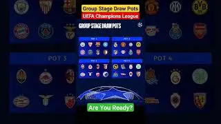 UEFA Champions League Group Stage Draw Pots#ucldraw #uefagroupstagedraw2023 #championsleaguedraw2023