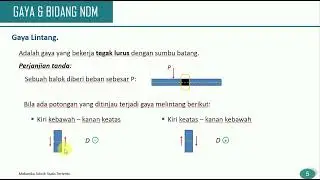 Mekanika Teknik Statis Tertentu - Apa itu Gaya Normal, Gaya Geser, Momen? Dan Bidang NDM?