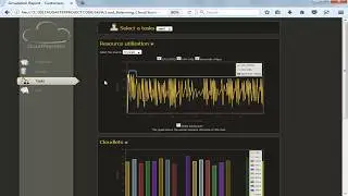 Load Balancing Algorithm in Cloud Computing Projects