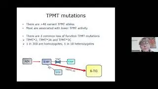 &ldquo;Thiopurines in the management of IBD