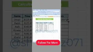 Calculate Working Hours in Ms Excel #msexcel #exceltricks #googlesheets #tipsandtricks #shorts