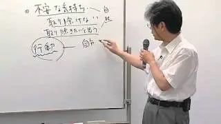 不安とうつの時代の森田療法Q&Aー1