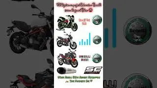 Sc Project Sound On Benelli 300 Segment Comparison 😱🤯 #scproject #benelli #shorts #tnt300 #600i #ktm