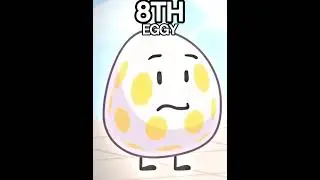 TOP 10 BEST BFB CHARACTERS! (RANKING VIDEO)