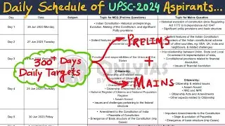 One Year Complete Plan For UPSC 2024 with 300+ Days Daily Targets | UPSC 2024 Complete Strategy