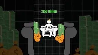 Who is behind Bitcoin?! #crypto #cryptocurrency #bitcoin #cryptotrading #cryptonews
