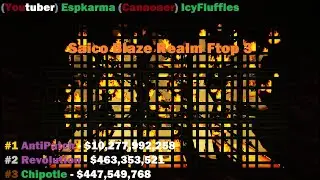 Chipotle Ftop 3 (Saico Blaze Realm) Ep:2
