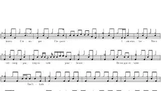 Dio-Don't Talk to Strangers | Drum Score, Drum Sheet Music