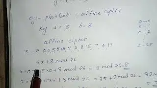 Affine Cipher in Cryptography