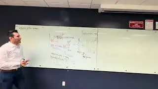 Advanced Structural Analysis 2025: Lecture 17 Structural Dynamics