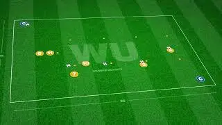 🔥 ⚽️  New Warm Up Movement Through Ball Control Practice!