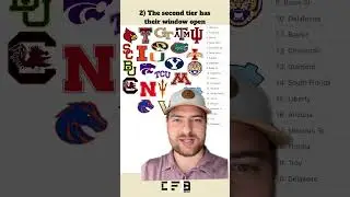 Will 2025 be a chaos college football season?