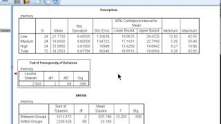 V7.19 - Linear Contrast Analysis in  SPSS