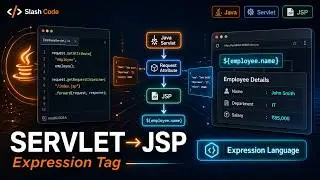 Get Data from Servlet in JSP using Expression Tag