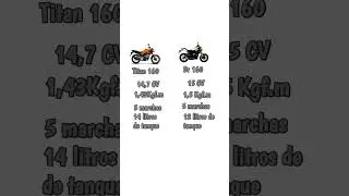 Titan 160 vs Dr 160 #honda #haojue  #street