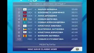 2025_11_16 Дроздова Анна - 50 брасс (00.36,59) - Mad Wave Classic Москва (дорожка 3)