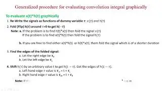 General Procedure for evaluating Convolution Graphically