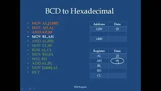8086 Program for BCD to Hexadecimal Conversion [Tamil]