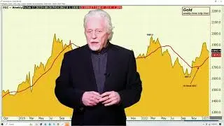 We're Closing in on Support at 18-Day Moving Average of Closes - Ira's Metals Video 2 17 2023