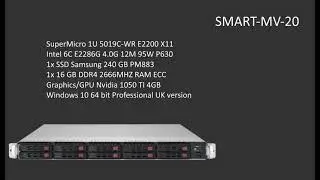 Dualz SMART-MV-20 transport stream monitoring and multiviewer