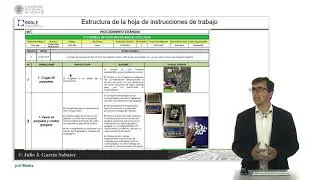 Training Within Industry. Hoja de instructions de trabajo |  | UPV
