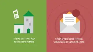 Seamless Connectivity for Business Traveller