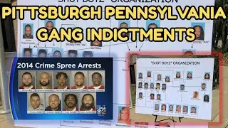 Pennsylvania (Pittsburgh) Gang Indictments: The Rise and Fall of 11 Hunnit, Drizzy Gang & More