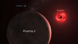 Sistema Proxima Centauri con los planetas Proxima b y d