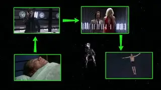 Battlestar Galactica season 2 recap