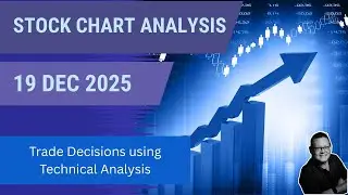 Chart Review and Trade Decisions 19 Dec 2025