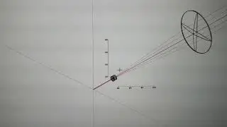 Beam Four Ray Trace Example