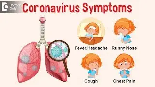 Symptoms of coronavirus. Is this recent outbreak of great concern? - Dr. Ashoojit Kaur Anand
