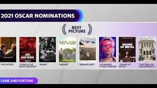 Oscars: Diversity dominates the 2021 awards ceremony with 70 women nominated