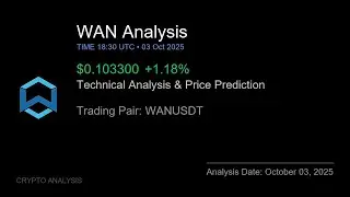 WAN (WANUSDT) Technical Analysis - Price Prediction & Buy or Sell October 03, 2025