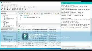 SQL Fundamentals: The SELECT Statement & Arithmetic Operations in MySQL