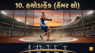 Standard 12 - Physical Education &ndash; Chapter 10 &ndash; હથોડાફેંક (હૅમર થ્રો) (Hathodafek (Hammer Throw))