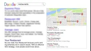 Search Engine Optimization (SEO) by Web Geeks